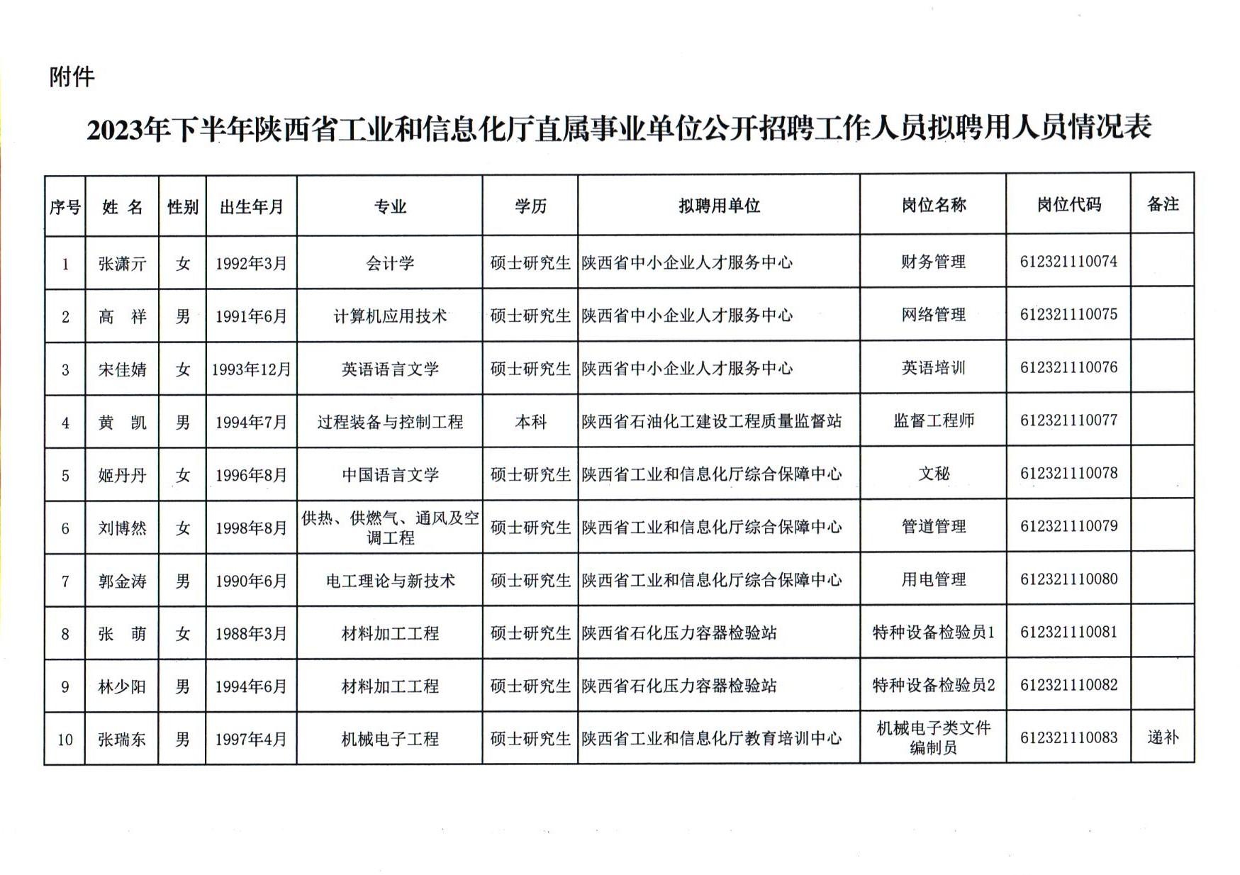 微信图片_20231120112541.jpg