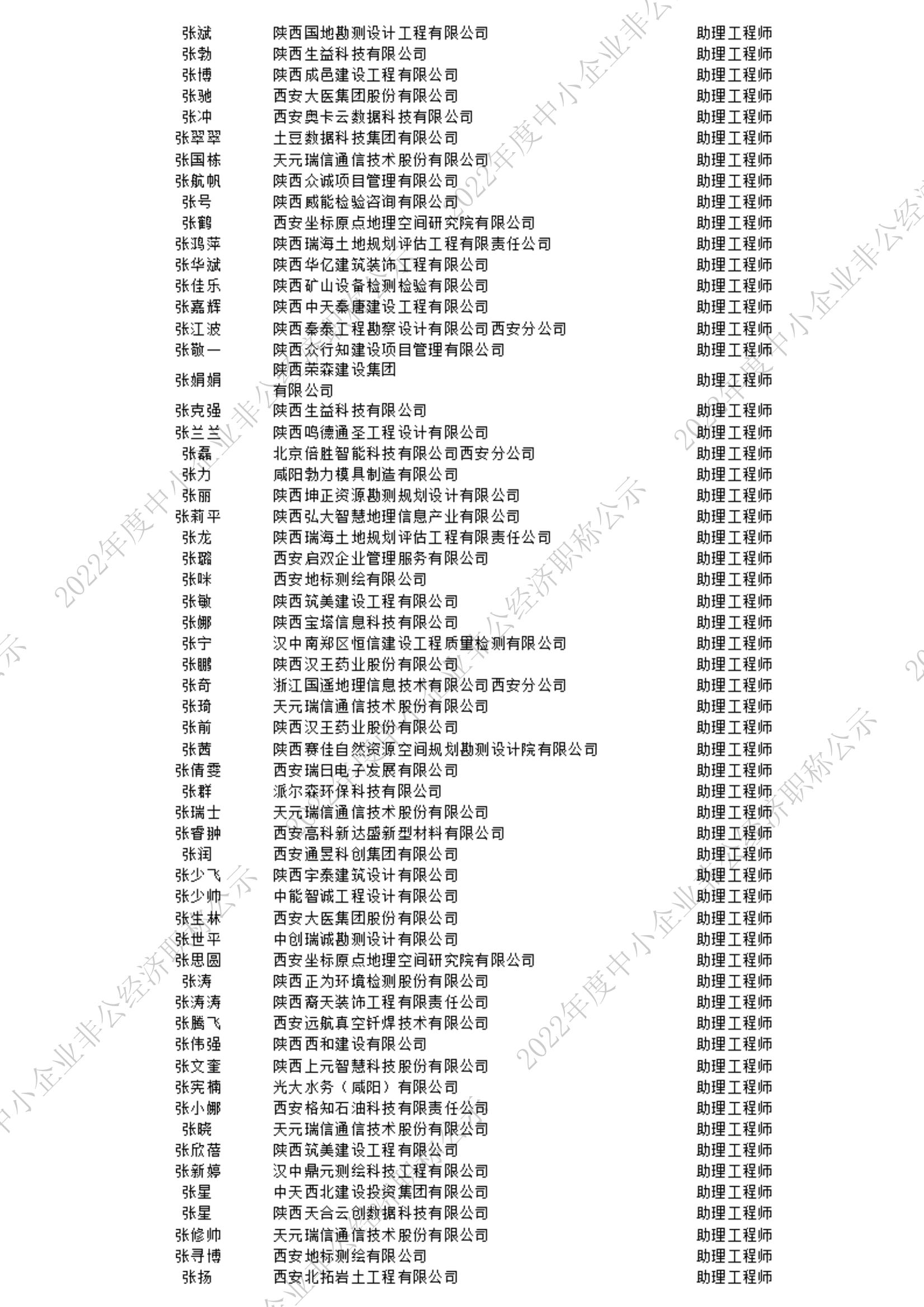 2022初级公示名单_12_00.jpg