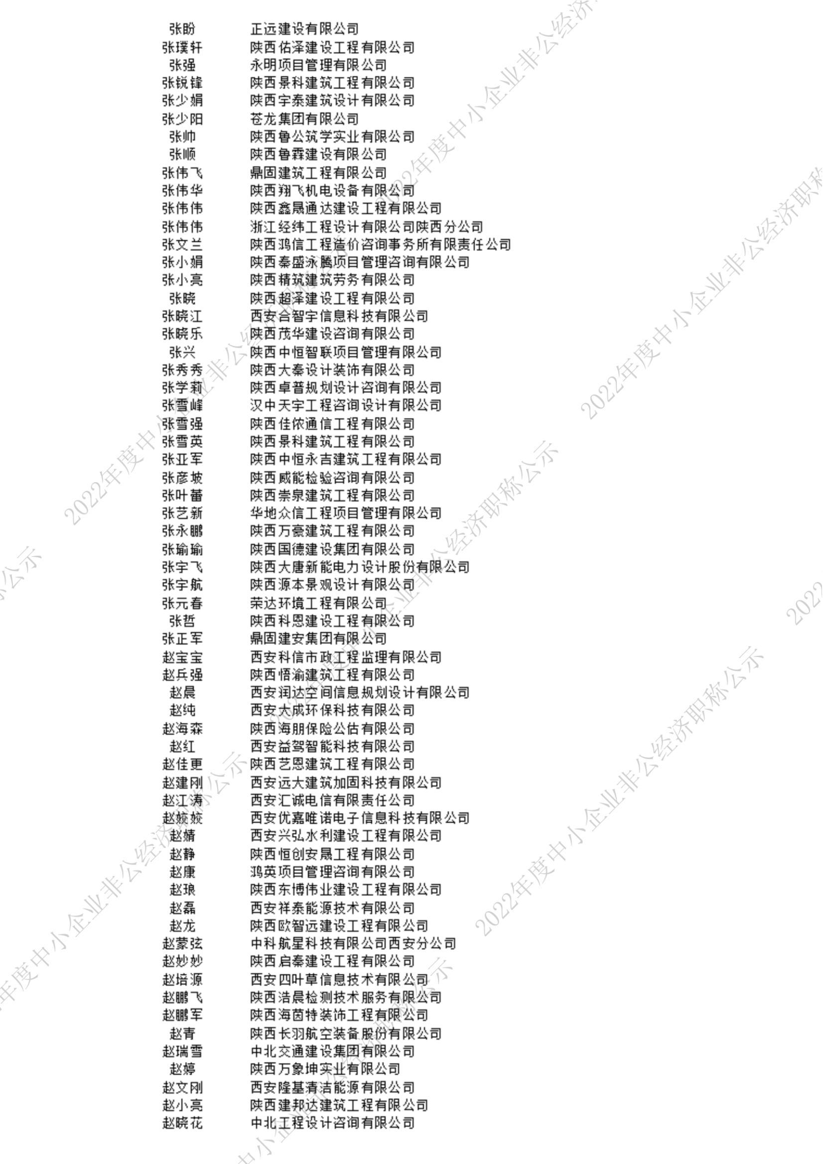 2022中级公示_13_00.jpg