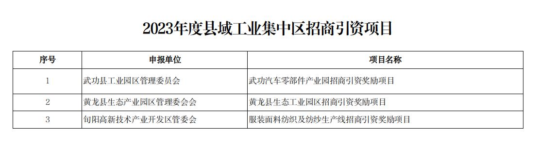 招商引资.jpg