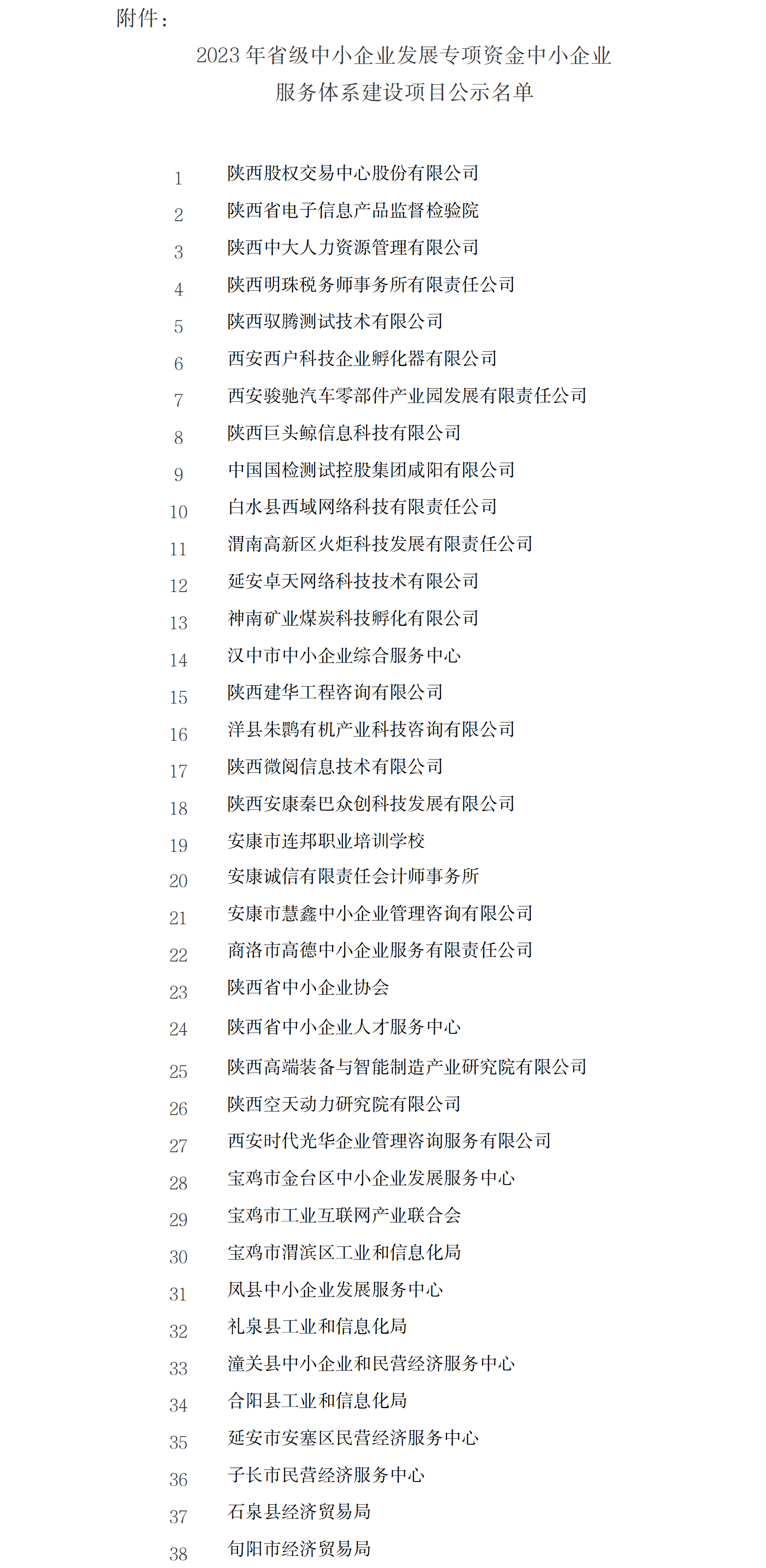 附件：2023年省级中小企业发展专项资金中小企业服务体系建设项目公示名单.png