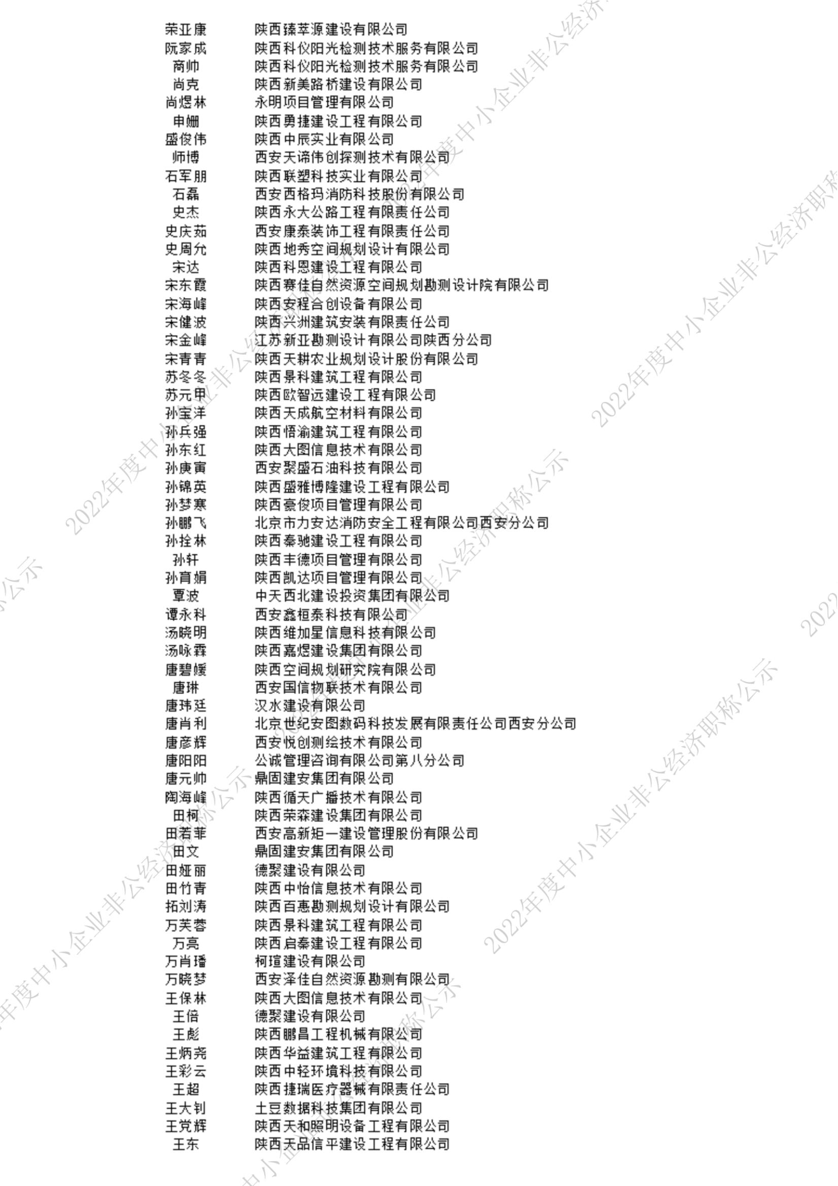 2022中级公示_8_00.jpg