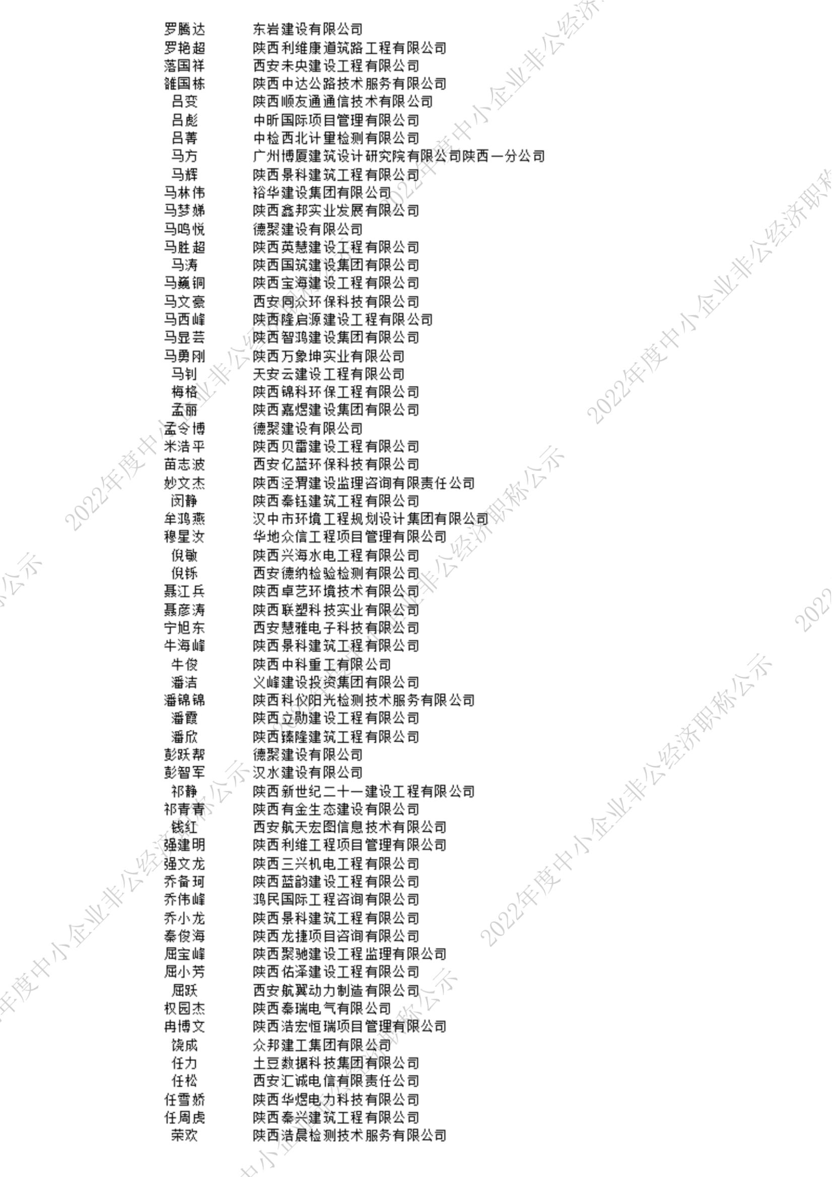 2022中级公示_7_00.jpg