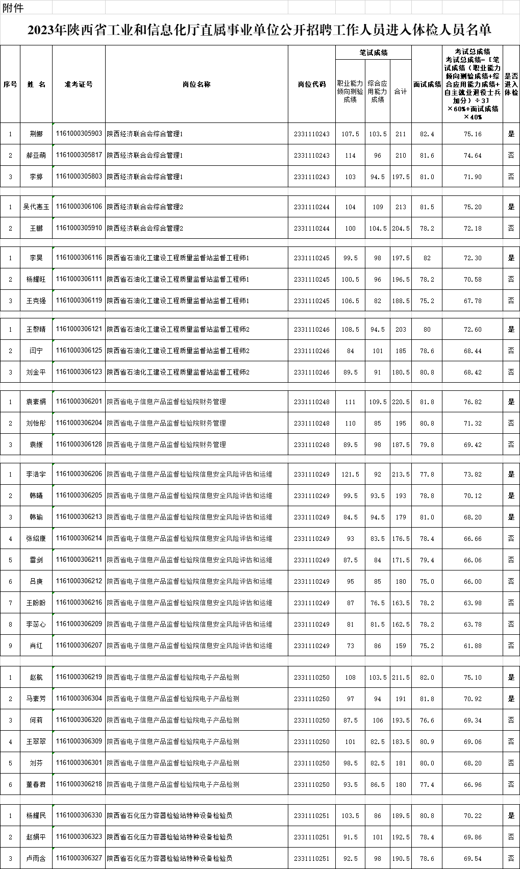 微信图片_20230616152632.png